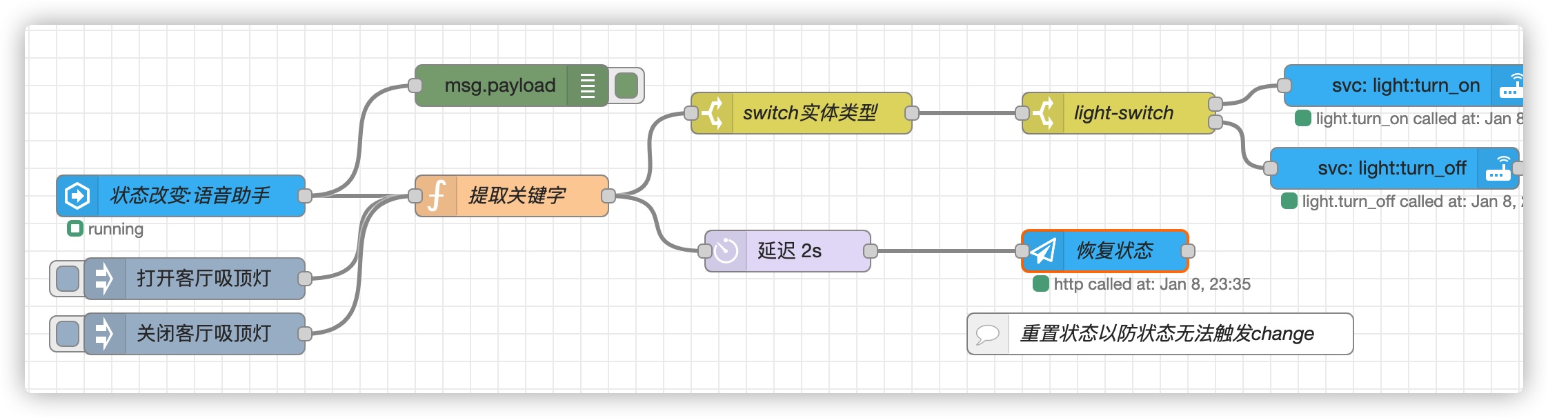 NodeRed